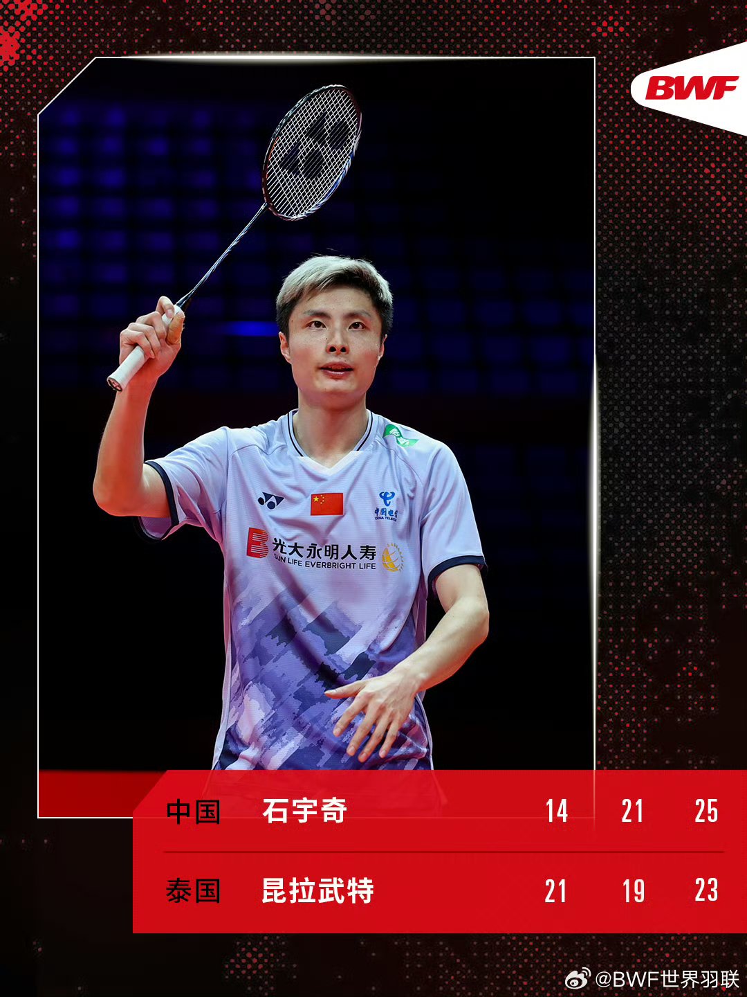 石宇奇刷新里程碑，莱比锡首回合力克上海申花，晋级概率达70％的简单介绍